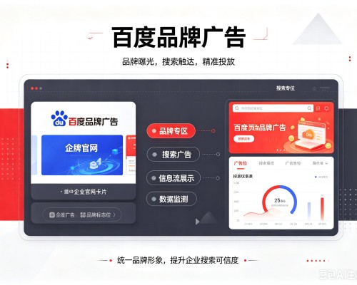 康平百度品牌广告
